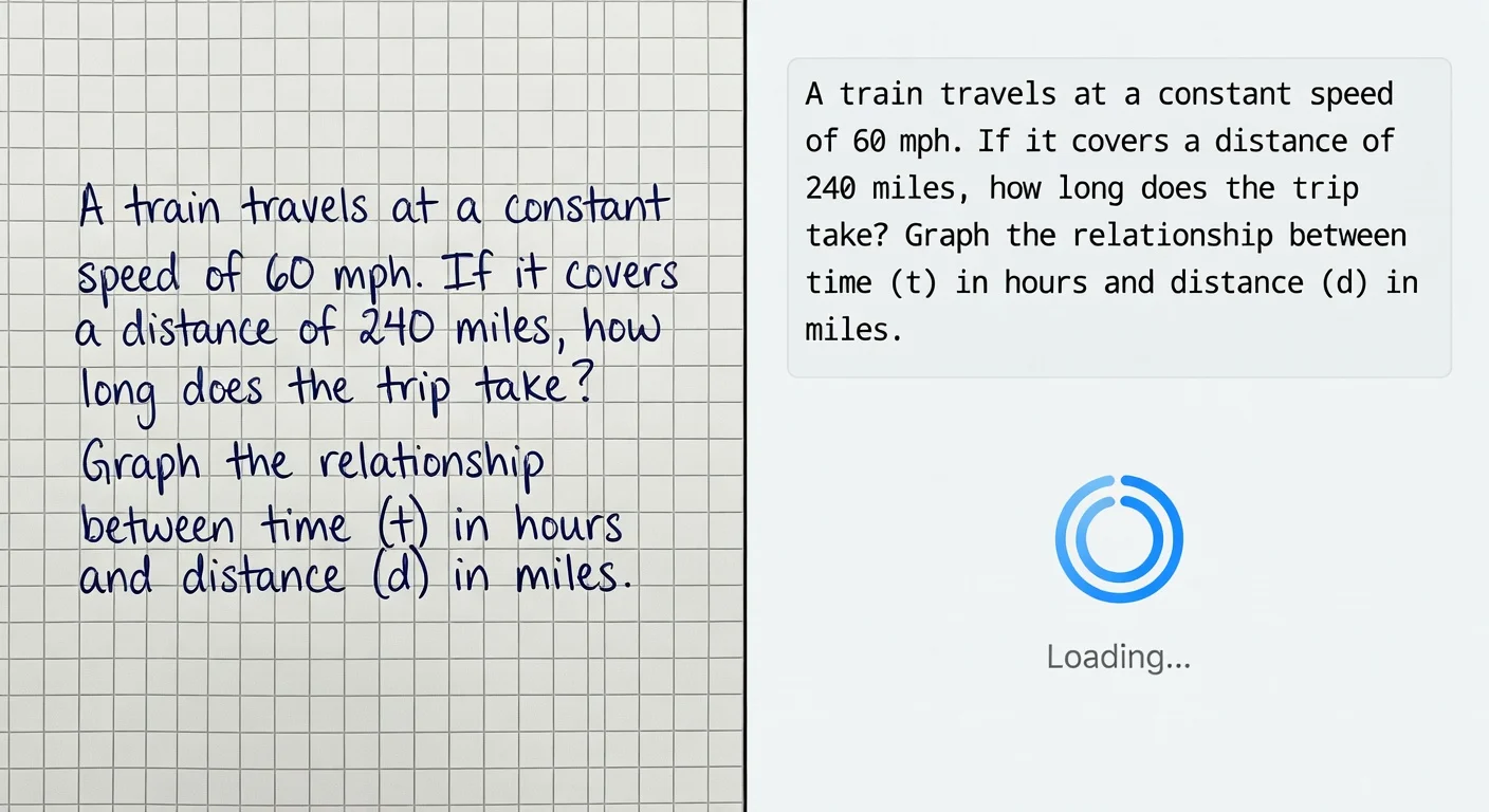 The process of scanning a math word problem for AI extraction.
